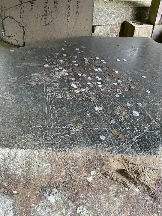 金剛證寺(三重県)