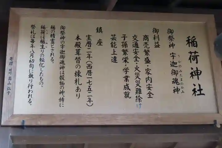 稲荷神社の歴史