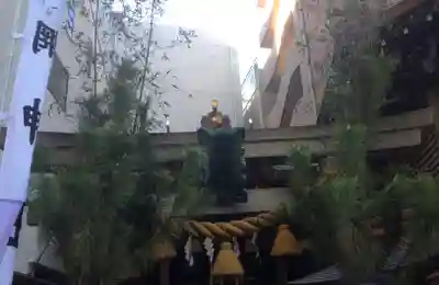 小網神社(東京都)