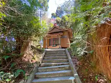 熊野神社の本殿・本堂