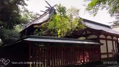 大國魂神社の本殿・本堂