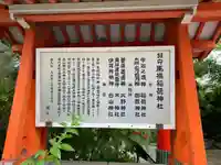 馬橋稲荷神社(東京都)