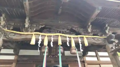 滝野川八幡神社の本殿・本堂