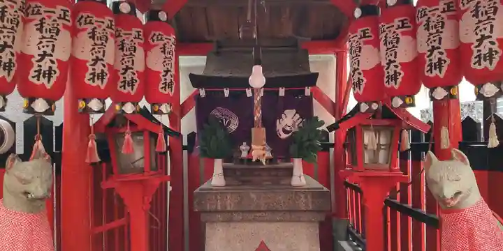 稲荷神社(大阪府)