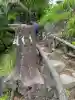 千駄ヶ谷冨士浅間神社(東京都)