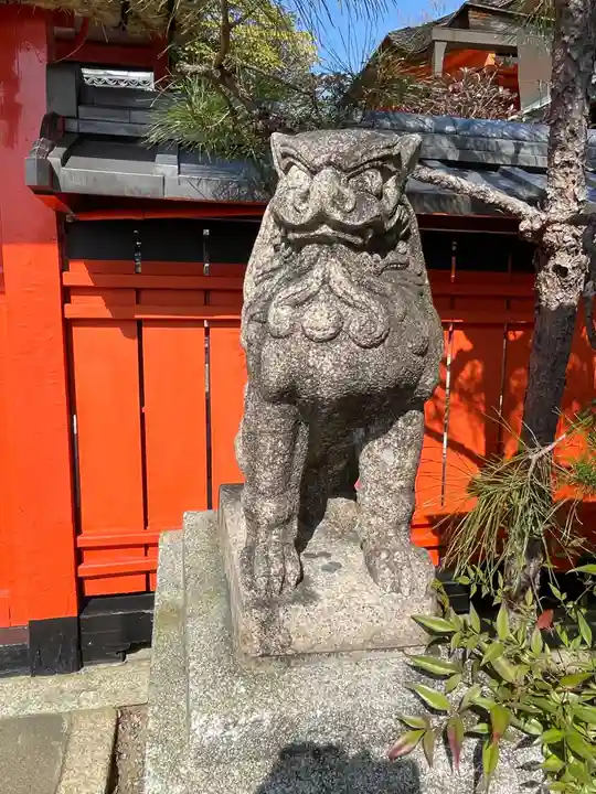 福王子神社(京都府)