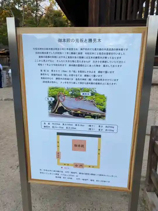 弓弦羽神社(兵庫県)