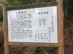 小野神社の歴史