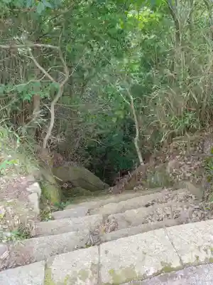 羽黒神社(福島県)