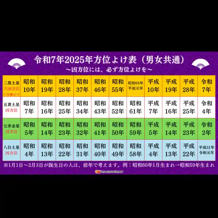 埼玉厄除け開運大師・龍泉寺(切り絵御朱印発祥の寺)(埼玉県)
