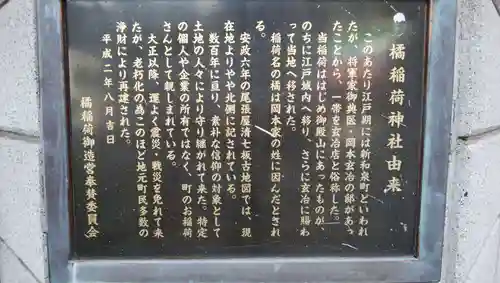 橘稲荷神社の歴史