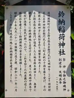 羽田神社(東京都)