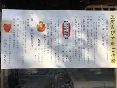 砥鹿神社(里宮)の歴史