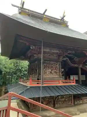 産泰神社(群馬県)