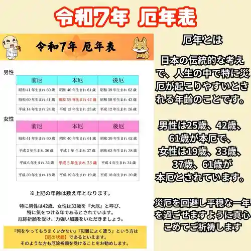 長光寺(長野県)