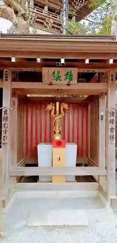 高尾山薬王院(東京都)