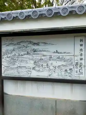 刺田比古神社の歴史