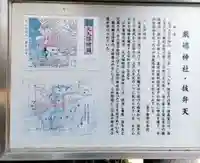 厳嶋神社(東京都)