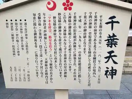 千葉神社(千葉県)