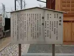 荒神社の歴史