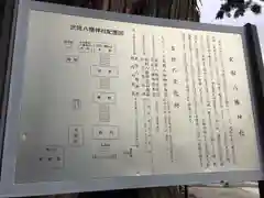 武田八幡宮の建物その他