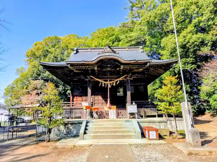 金井八幡神社(東京都)