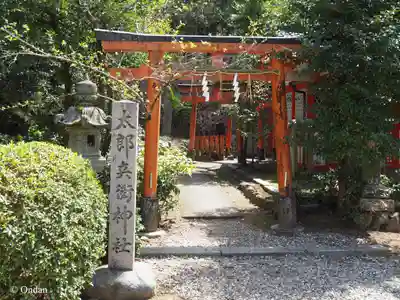 粟田神社(京都府)