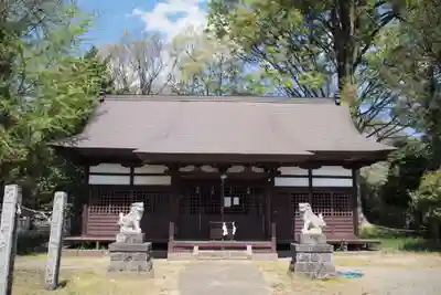 二宮神社の本殿・本堂