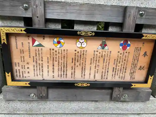 福徳神社（芽吹稲荷）の{uncategorized: "未分類", other: "その他", undefined: "問題あり", building: "その他建物", grave: "お墓", sacred_gate: "鳥居", guardian: "狛犬", statue: "像", buddha: "仏像", history: "歴史", nature: "自然", garden: "庭園", animal: "動物", pagoda: "塔", temizu: "手水舎", mountain_gate: "山門・神門", sanctuary: "本殿・本堂", subordinate: "末社・摂社", art: "芸術", scenery: "景色", jizo: "地蔵", ema: "絵馬", goshuin: "御朱印", omikuji: "おみくじ", items: "授与品その他", amulet: "お守り", goshuincho: "御朱印帳", eats: "食事", festival: "お祭り", votive_dance: "神楽", shichigosan: "七五三参", wedding: "結婚式", experience: "体験その他", initially: "初詣", around: "周辺", anti_infection: "感染症対策"}