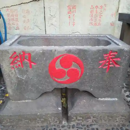 利田神社の手水舎