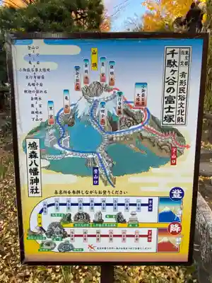 鳩森八幡神社(東京都)