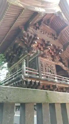 越谷香取神社の本殿