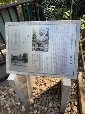 上野大佛(東京都)