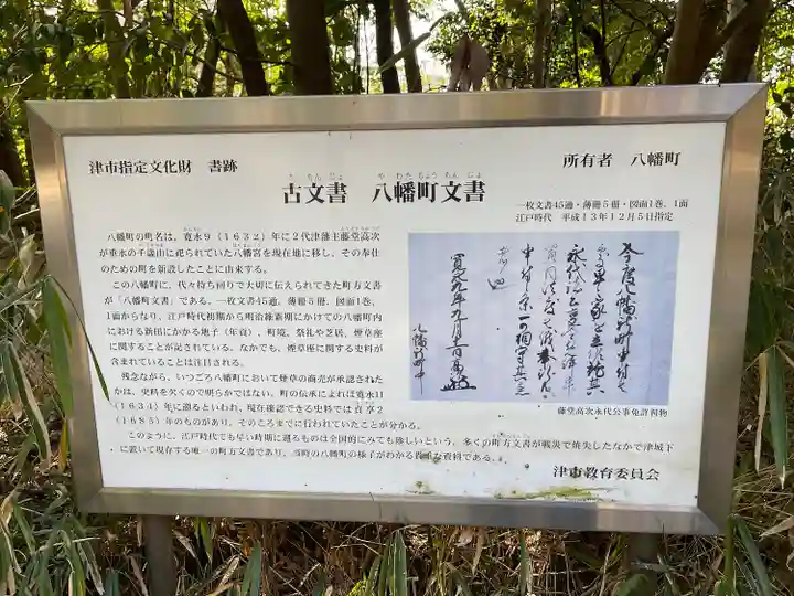 津八幡宮(三重県)