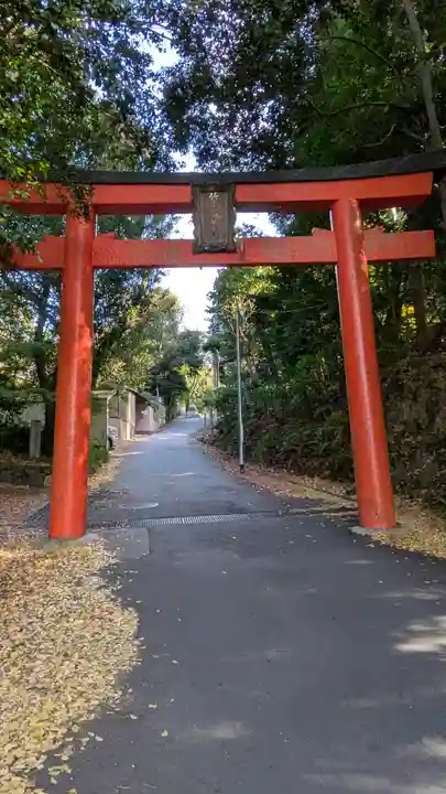 竹中稲荷神社(吉田神社末社)(京都府)