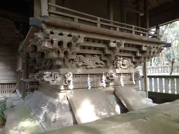 川口神社の本殿・本堂