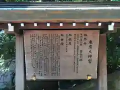 東京大神宮の歴史