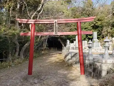 報恩寺の末社・摂社