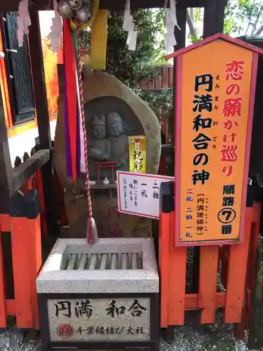 妙泉寺（千葉厄除け不動尊）の末社・摂社