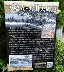 江之姫神社の建物その他