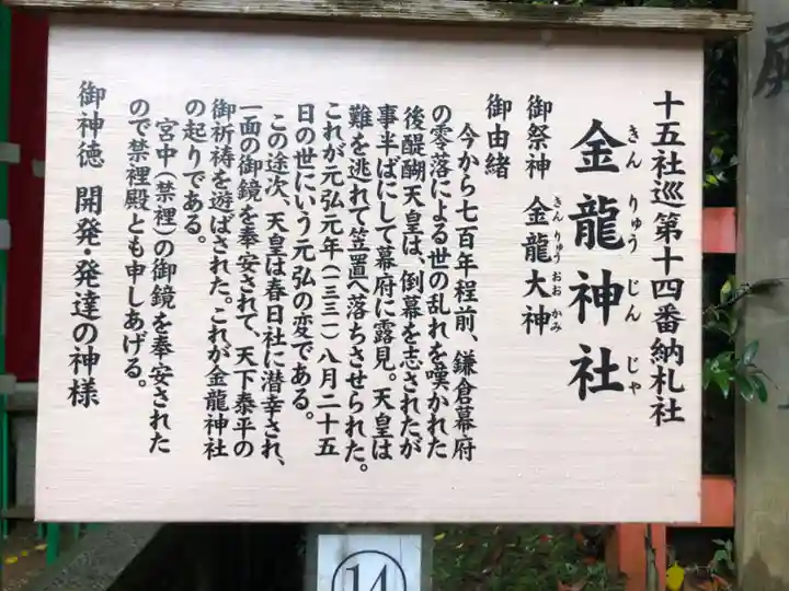 春日大社金龍神社(禁裡殿)の歴史