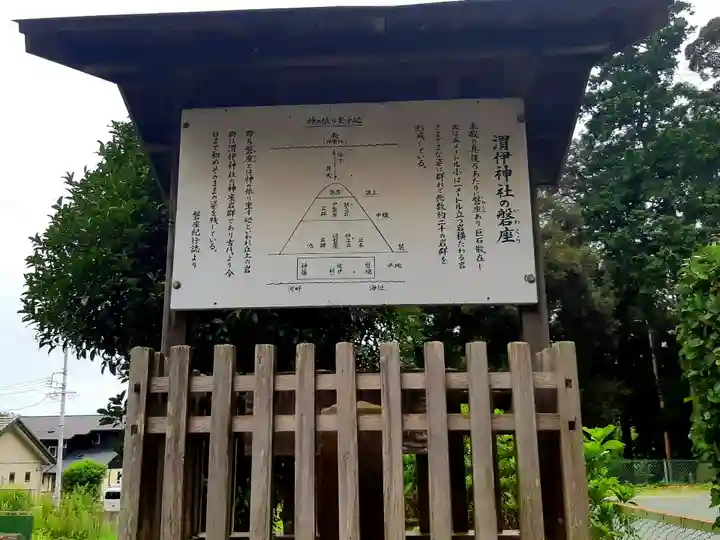 渭伊神社のその他建物