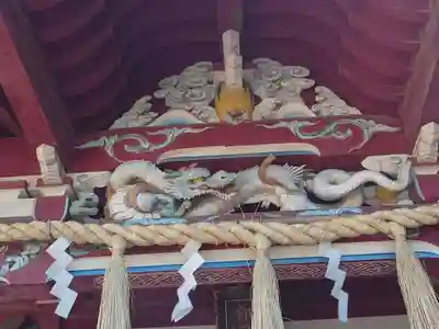 部田神社(静岡県)