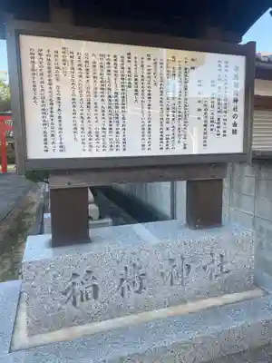市場稲荷神社(大阪府)