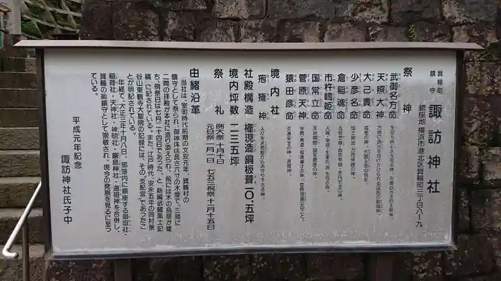 諏訪神社(神奈川県)