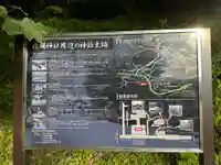 槵觸神社(宮崎県)