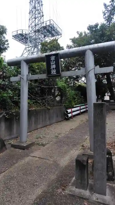 金山神社(神奈川県)