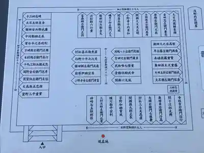 泉岳寺(東京都)