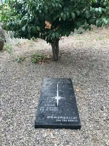 眞田神社(長野県)