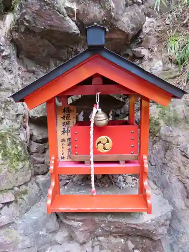 神橋(二荒山神社)の本殿